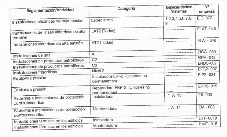 certificaciones3